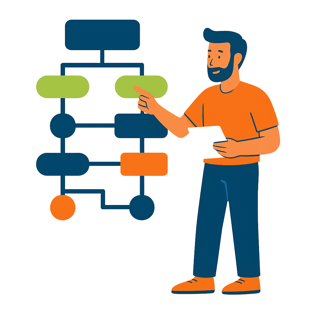 Portais Workflow